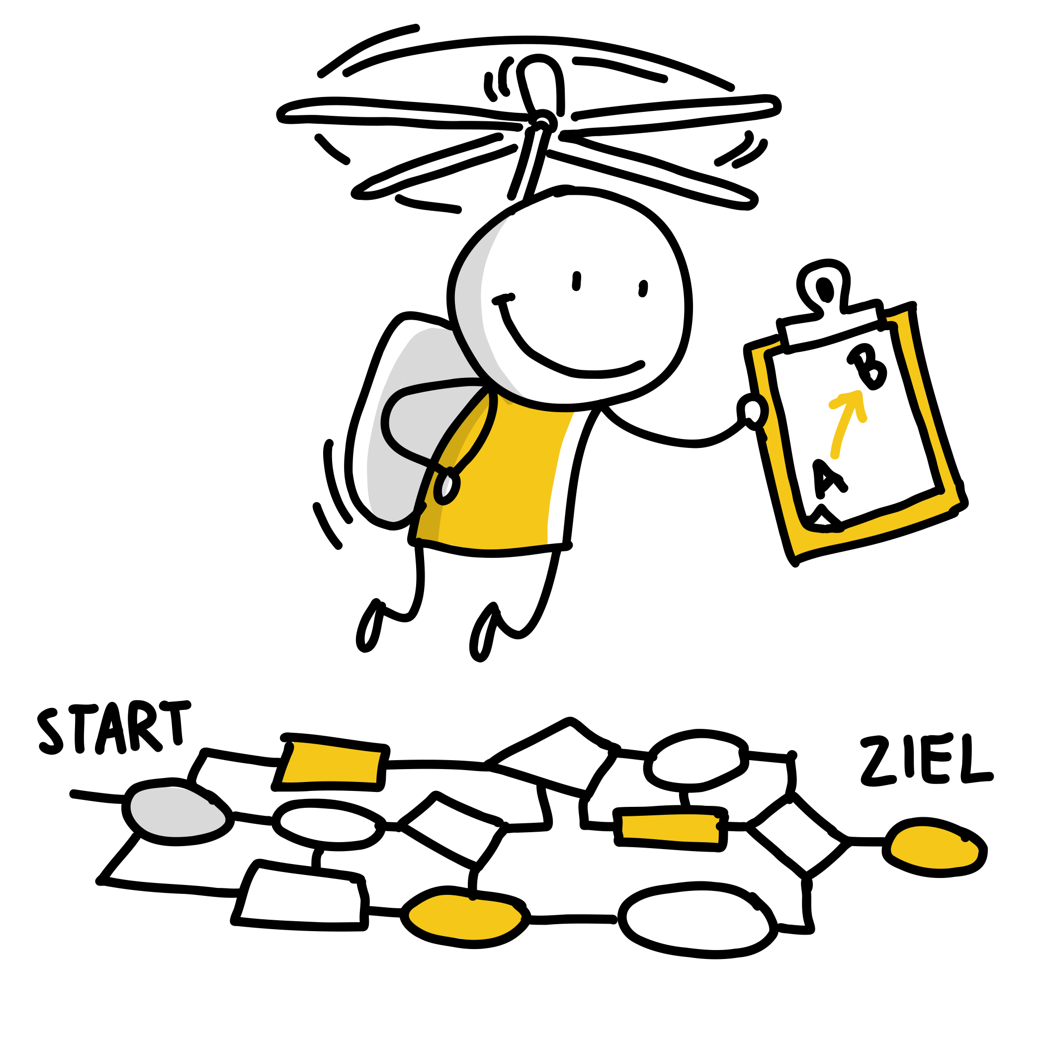 Projektmanagement-3-hellovisual.de